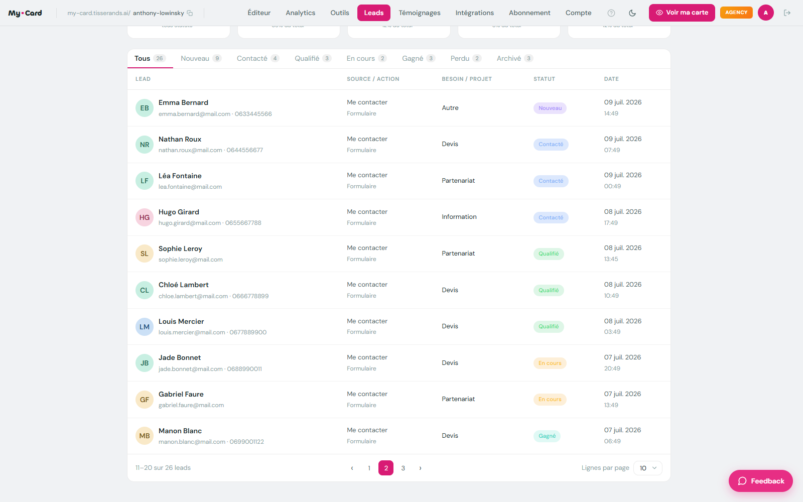 Tableau des leads avec statuts et sources